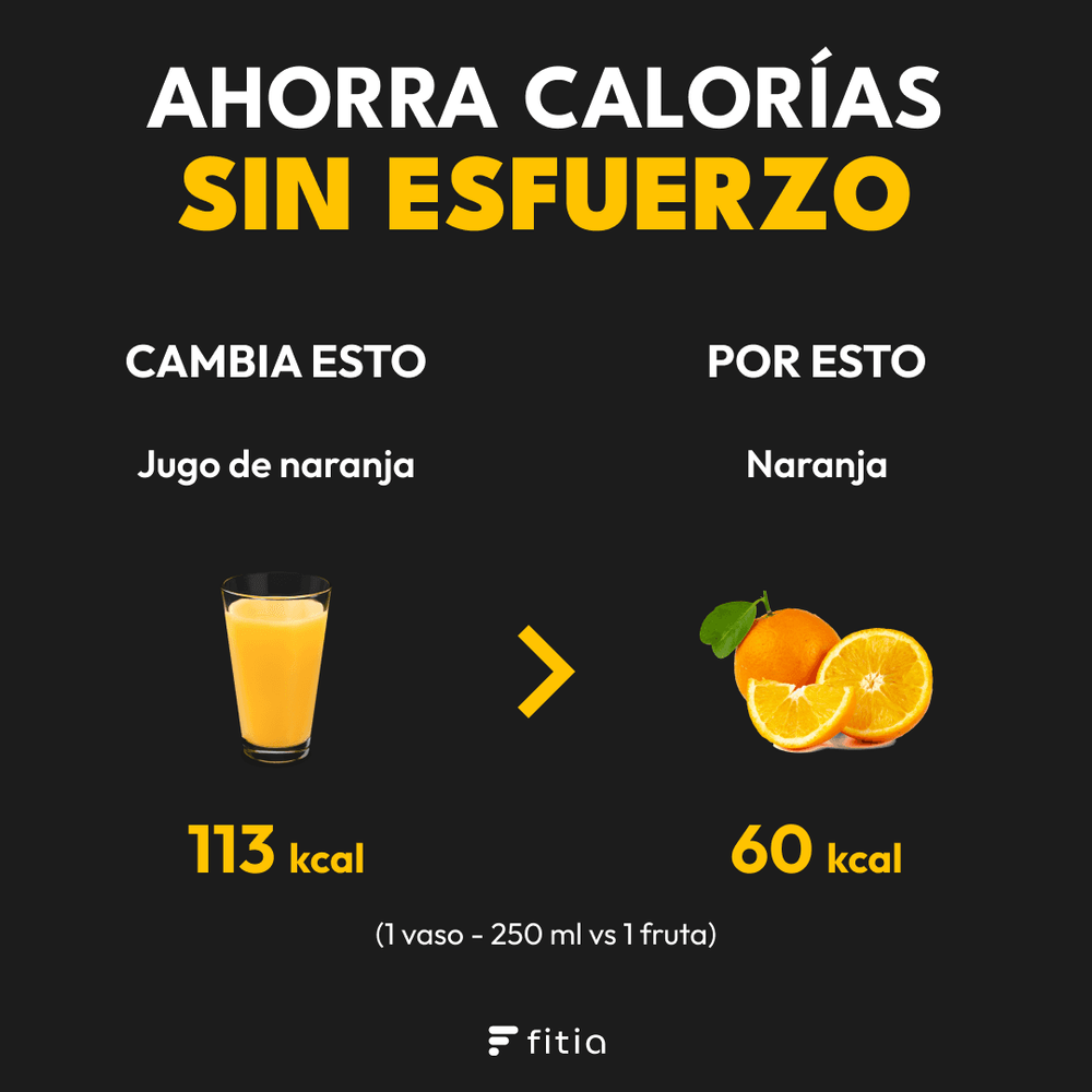 calorias