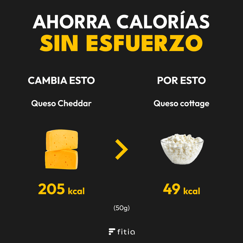 calorías