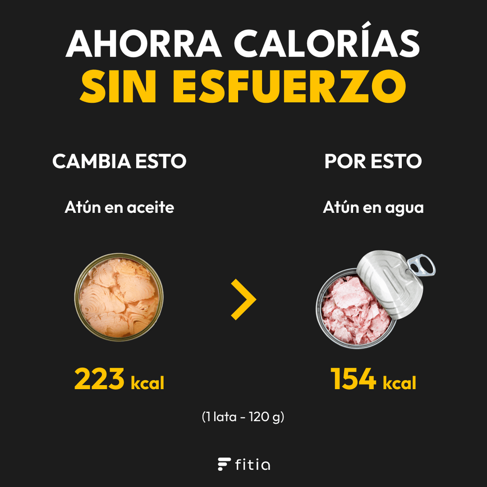 calorías