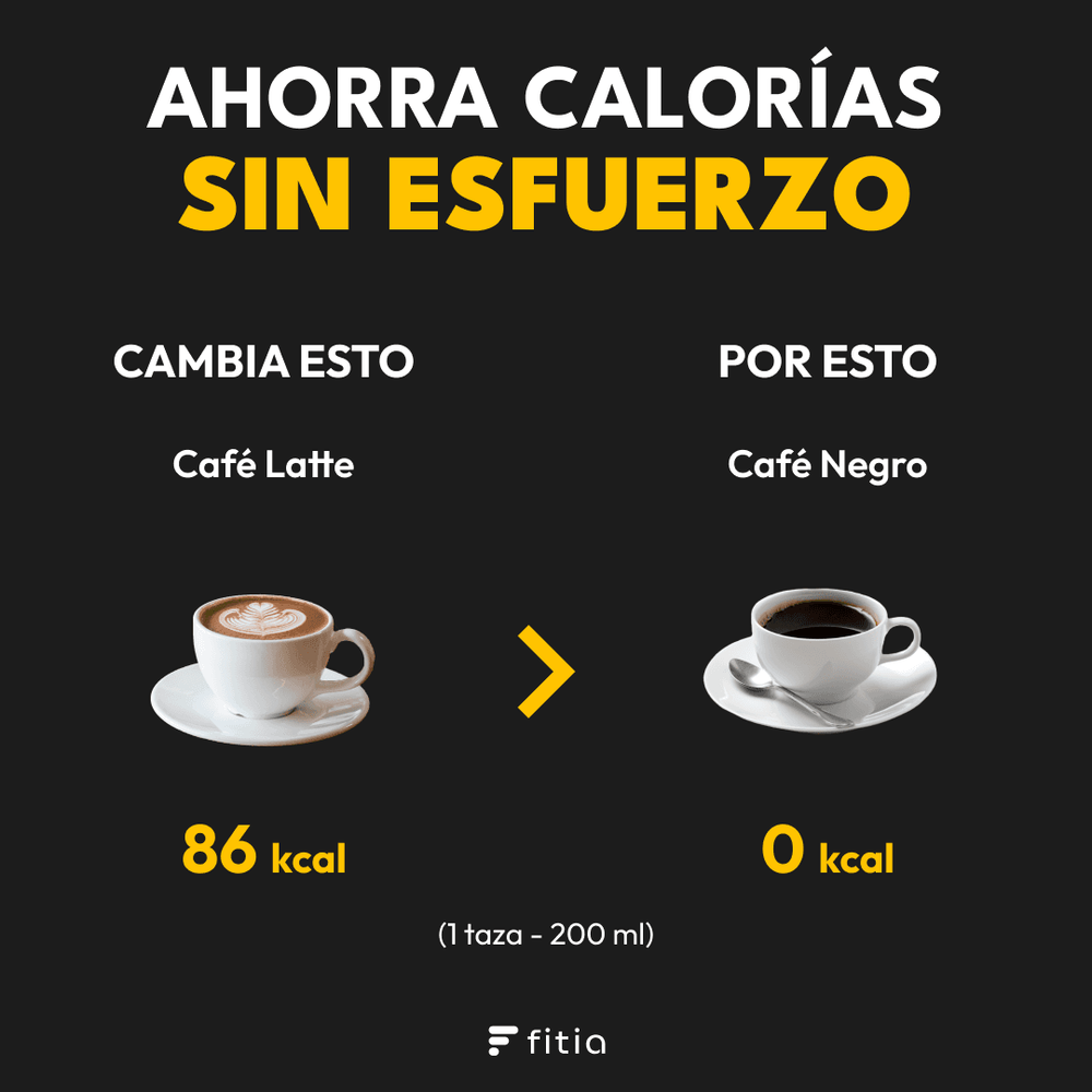 café calorias