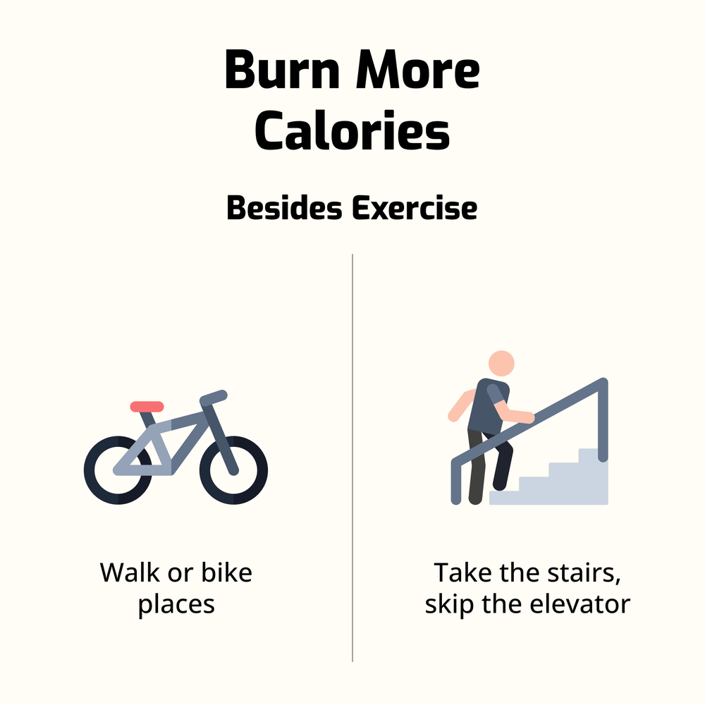 Boost Fat Loss: Simple Ways to Burn More Calories Beyond the Gym (2)