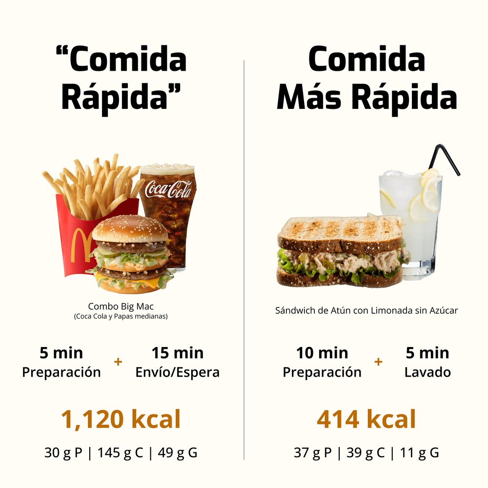 Big Mac
