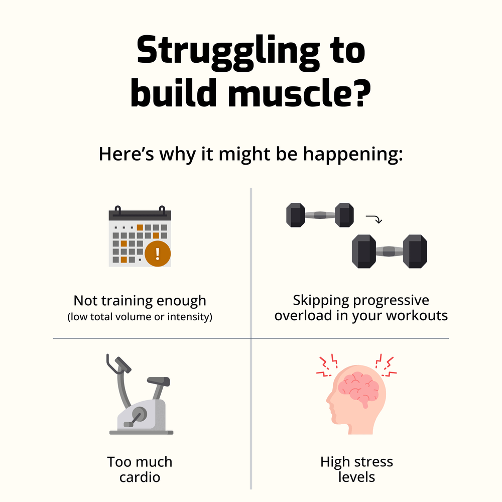 Hitting the gym but not seeing results? Discover the common mistakes stopping your muscle growth.
