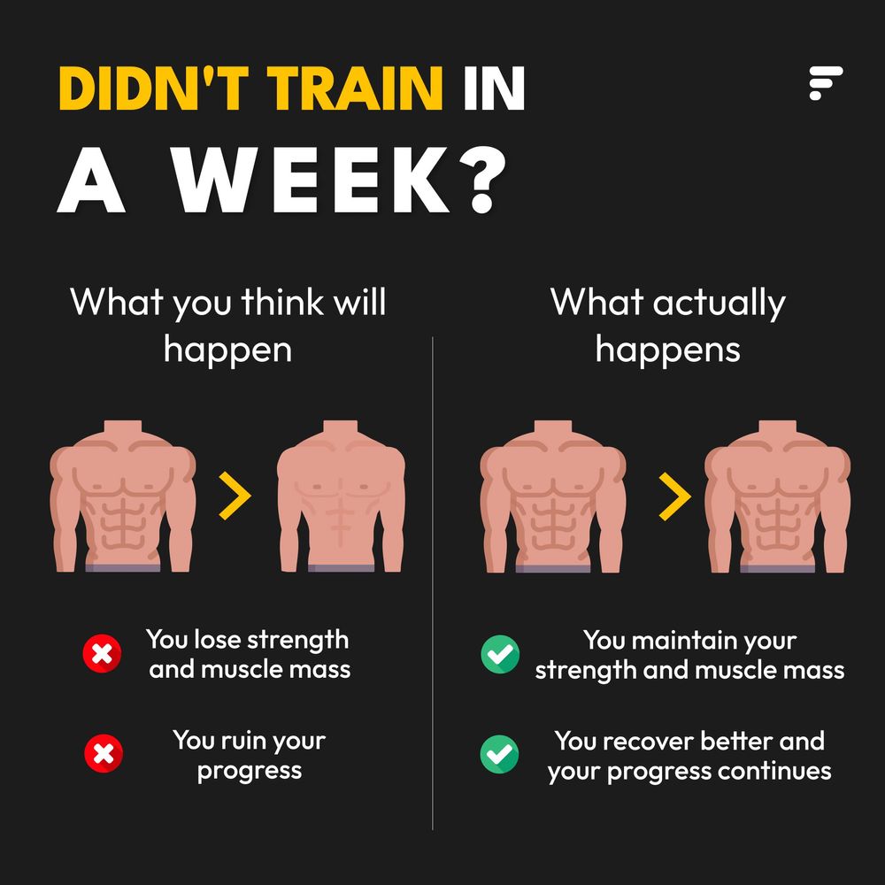 Didn't Train In A Week?  (1)