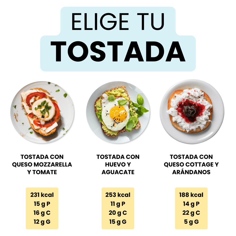 3 Ideas de Tostadas Saludables para tu Desayuno (1)