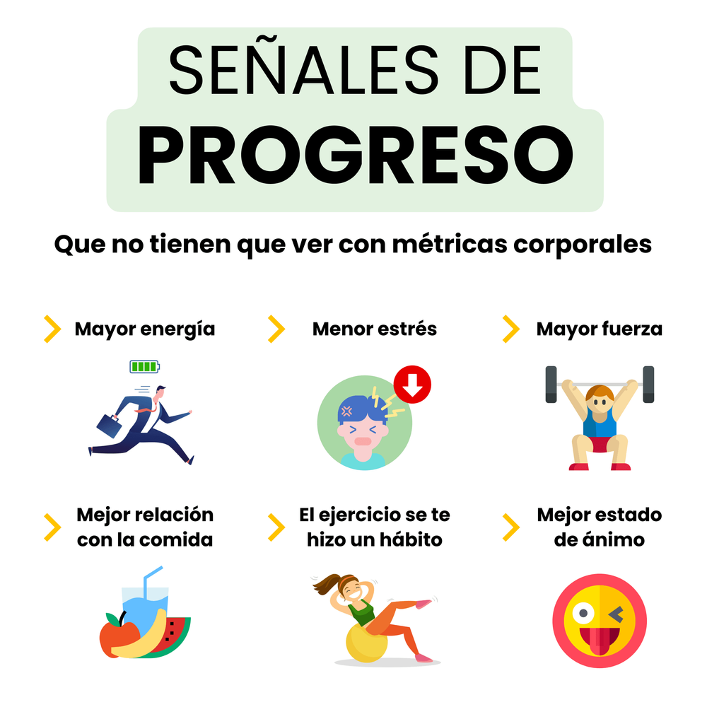 6 Señales de Progreso que No Son Medidas Corporales (1)
