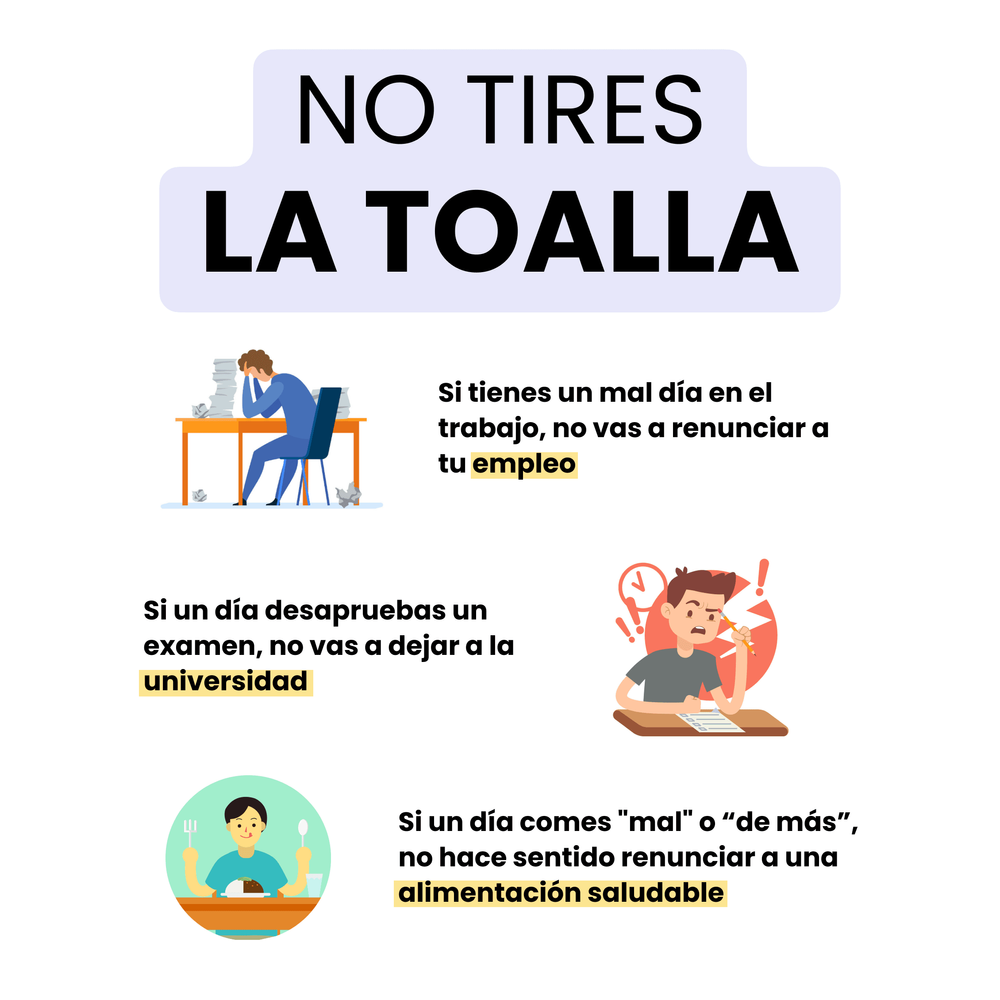 No Abandones Buenos Hábitos por un "Mal" Día (1)