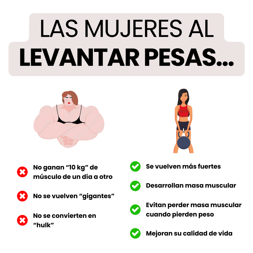 ¿Las Mujeres Pueden Entrenar con Pesas? (1)