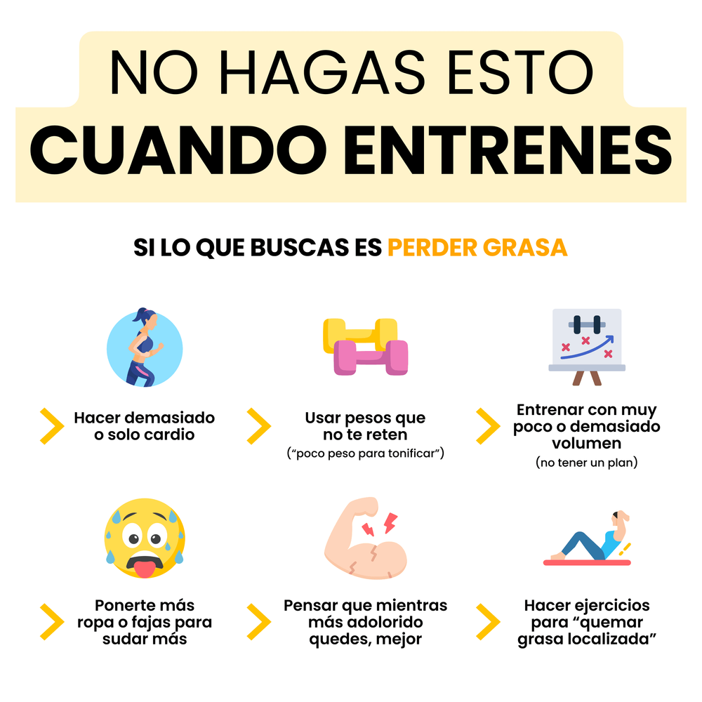6 Errores al Entrenar para Perder Grasa (1)