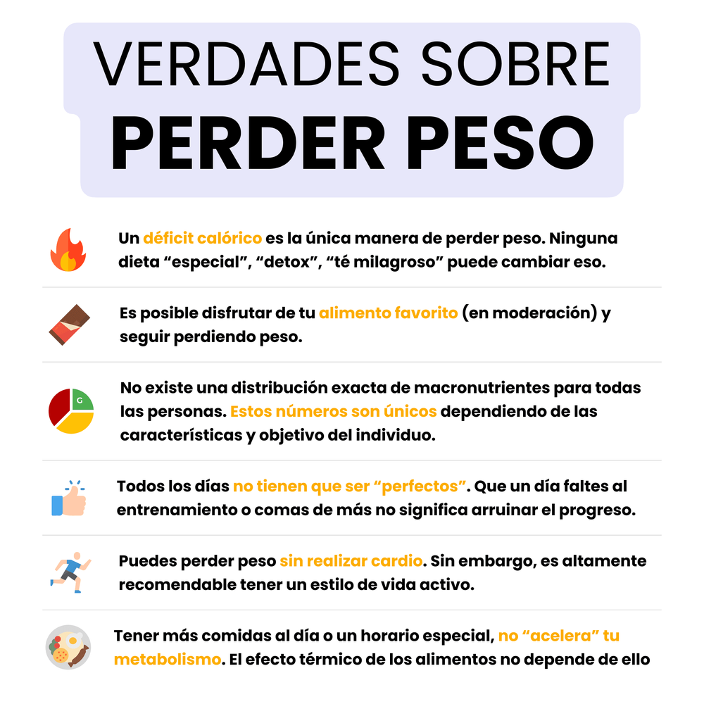 6 Verdades que Debes Saber Antes de Empezar una Dieta (1)