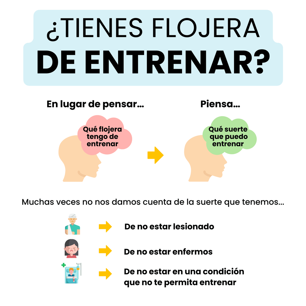 Cómo Vencer la Flojera de Entrenar (1)