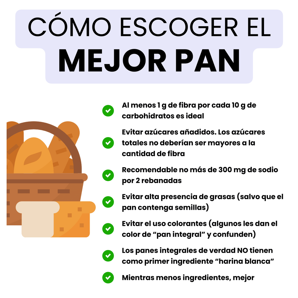 Cómo Elegir un Buen Pan (1)