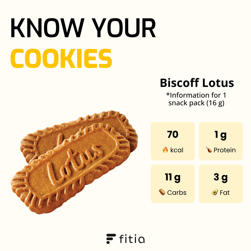 Know your cookies with Fitia - Part 3