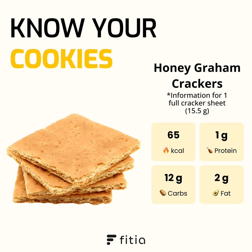 Know your cookies with Fitia - Part 4