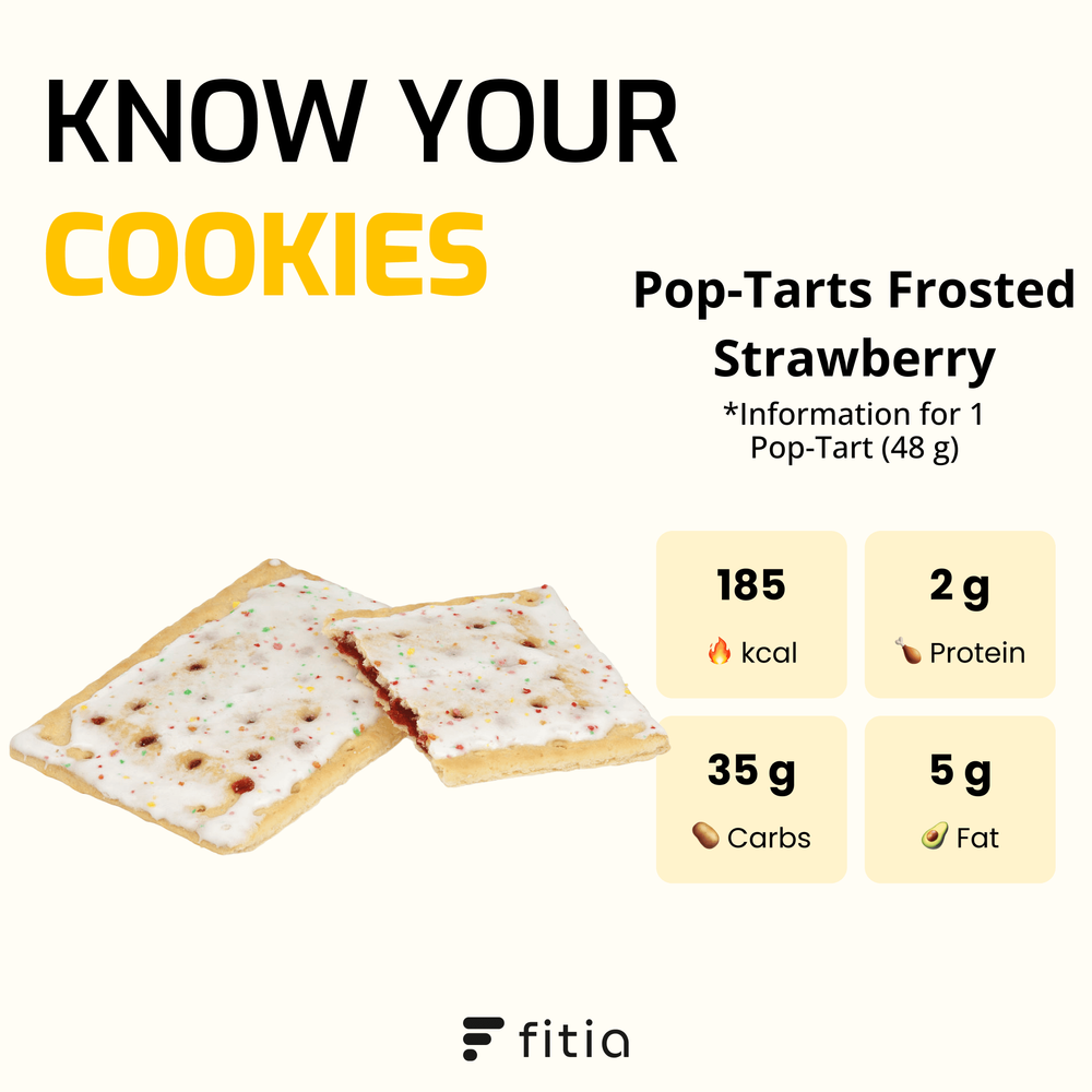 Know your cookies with Fitia - Part 5
