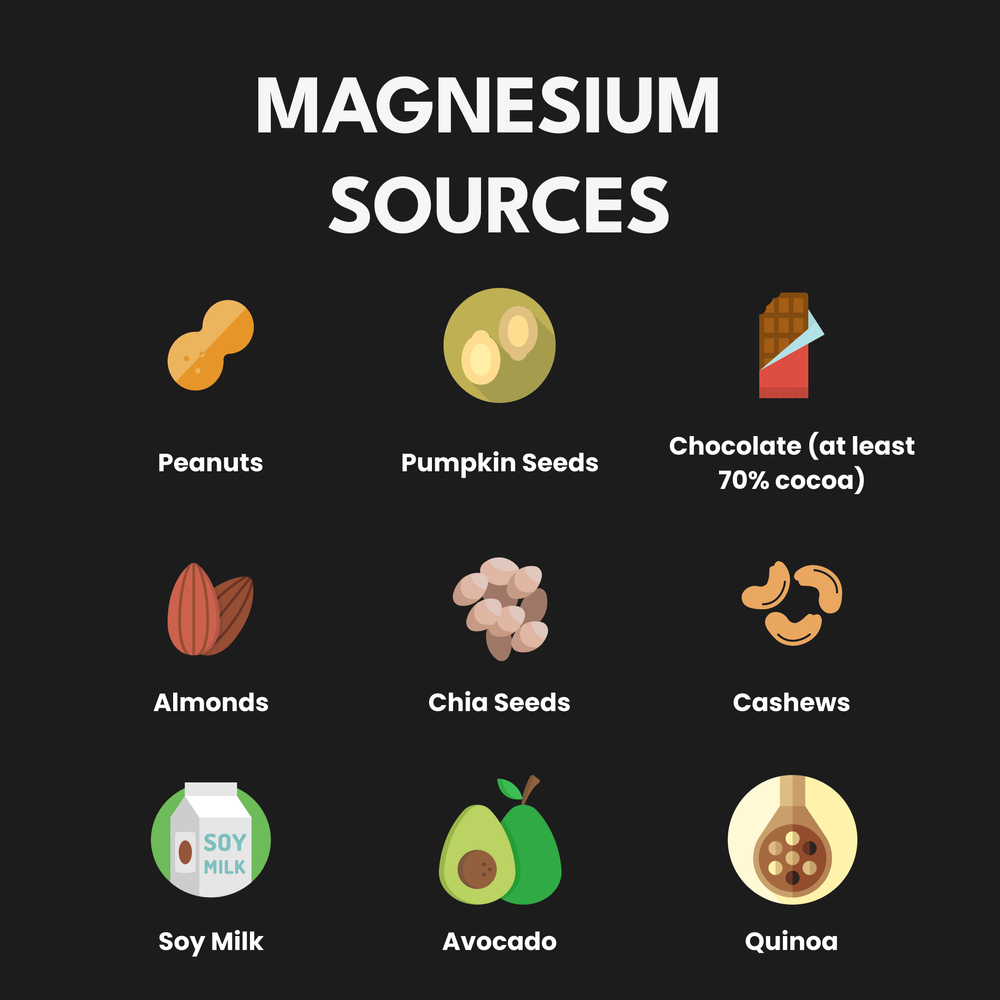 Magnesium For Muscle Pain (2)