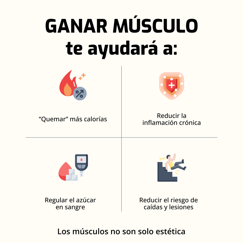 beneficios de ganar músculo además de lo estético