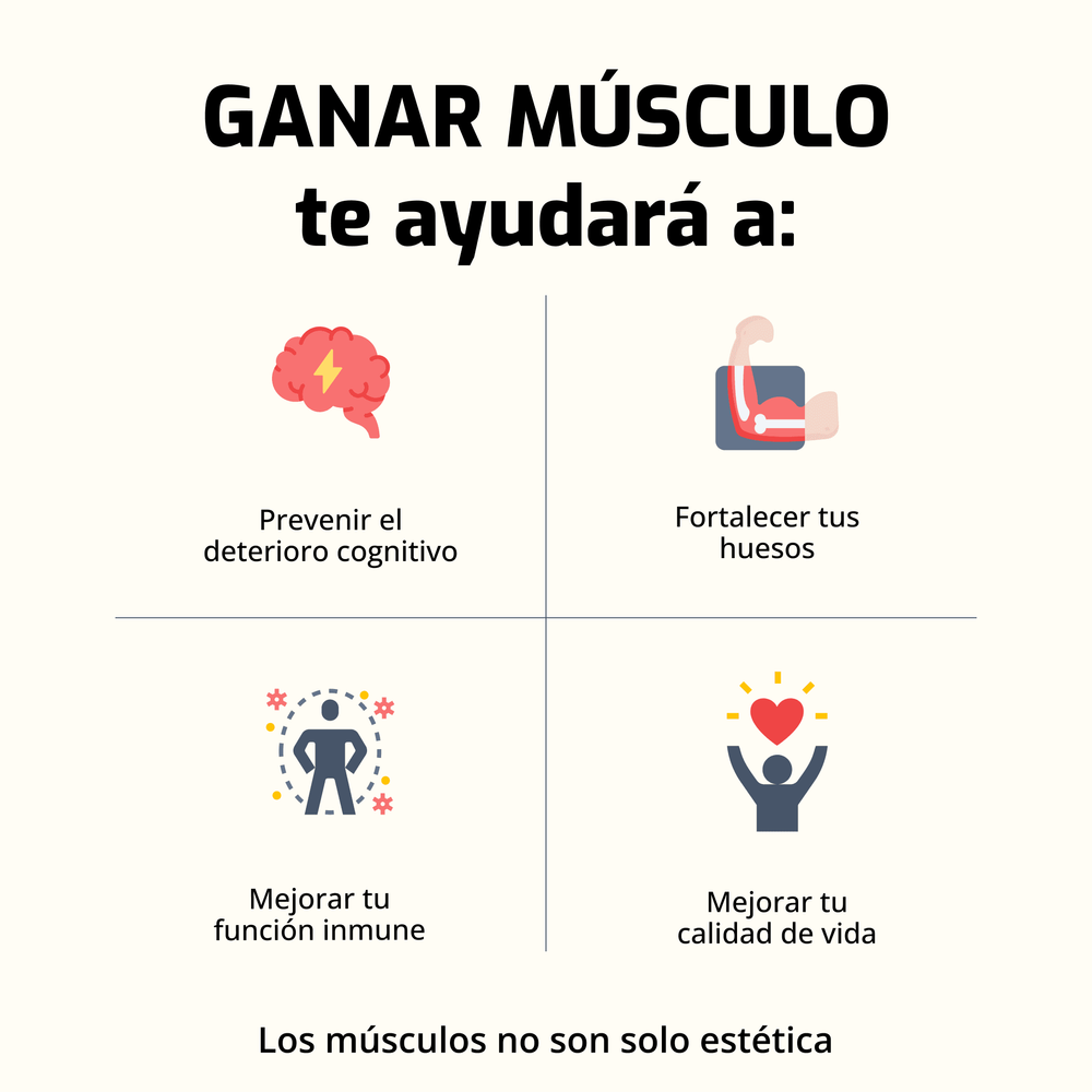 beneficios de ganar músculo además de lo estético