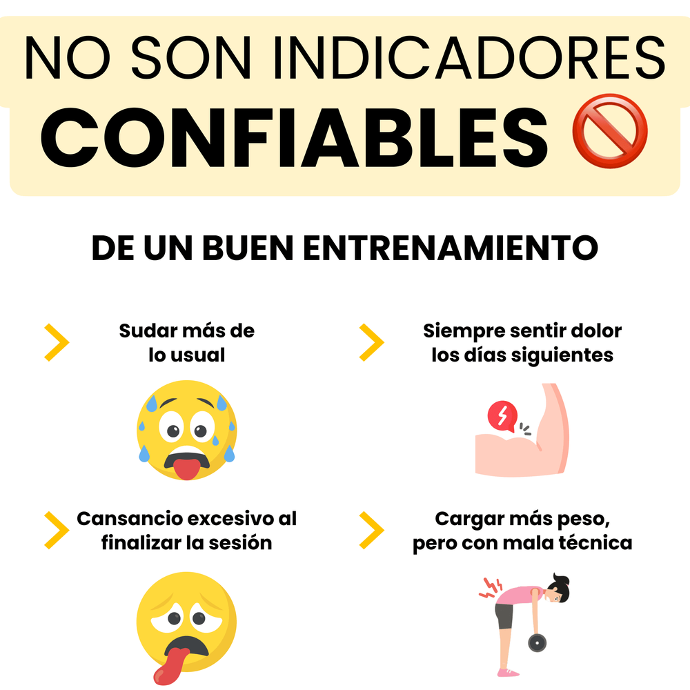 ¿Cómo Saber si Tuve un Buen Entrenamiento? (1)