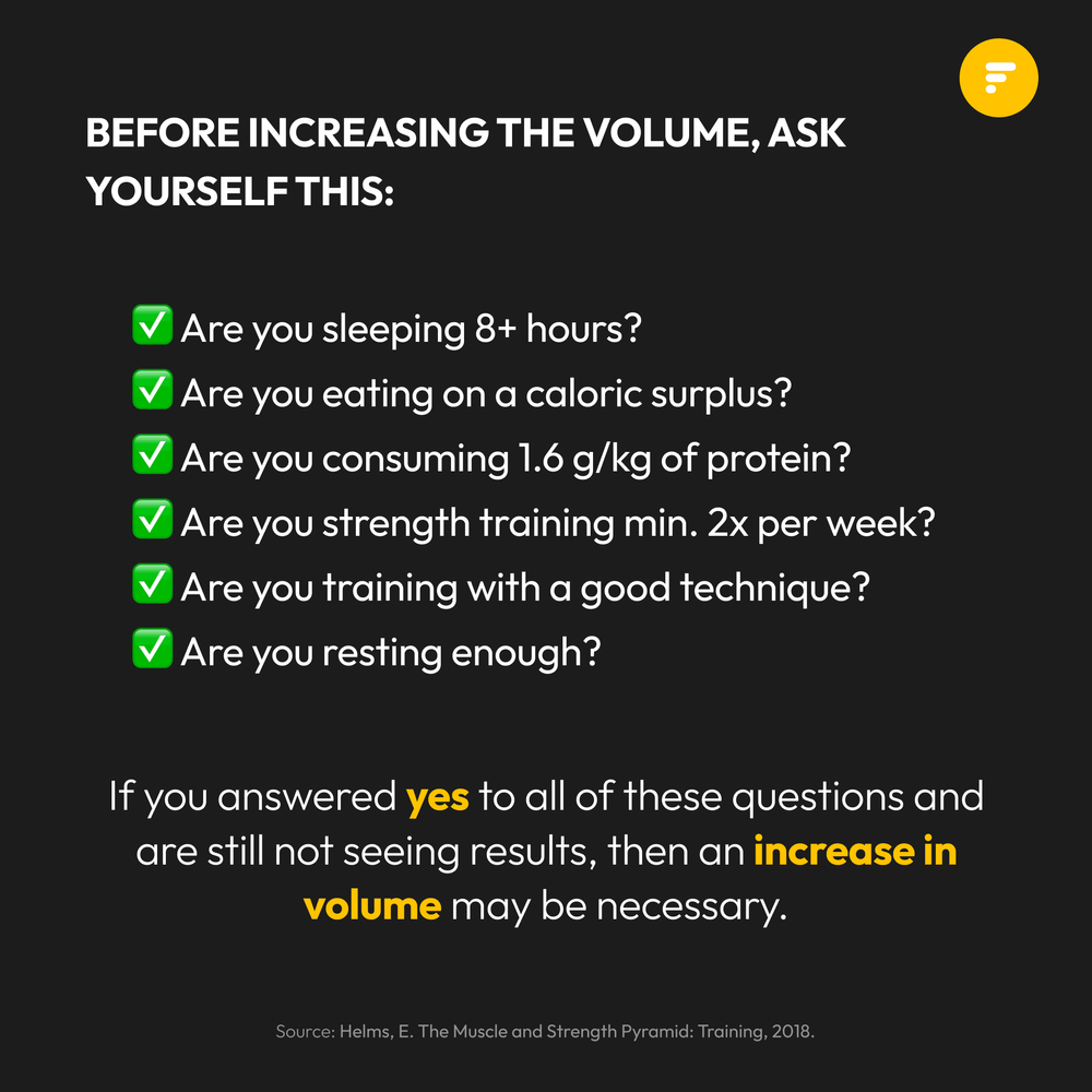 Not Seeing Any Gains? (6)