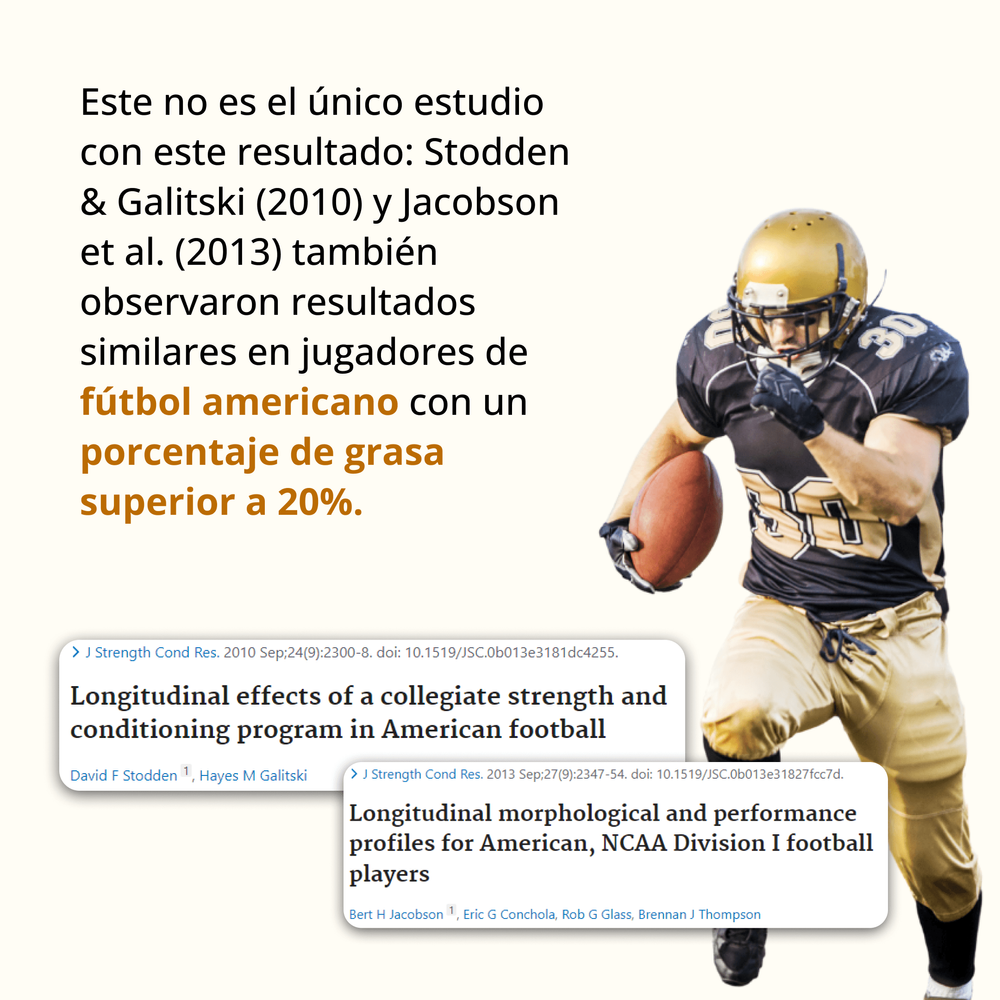 Porcentaje de grasa óptimo y ganancia muscular parte 4
