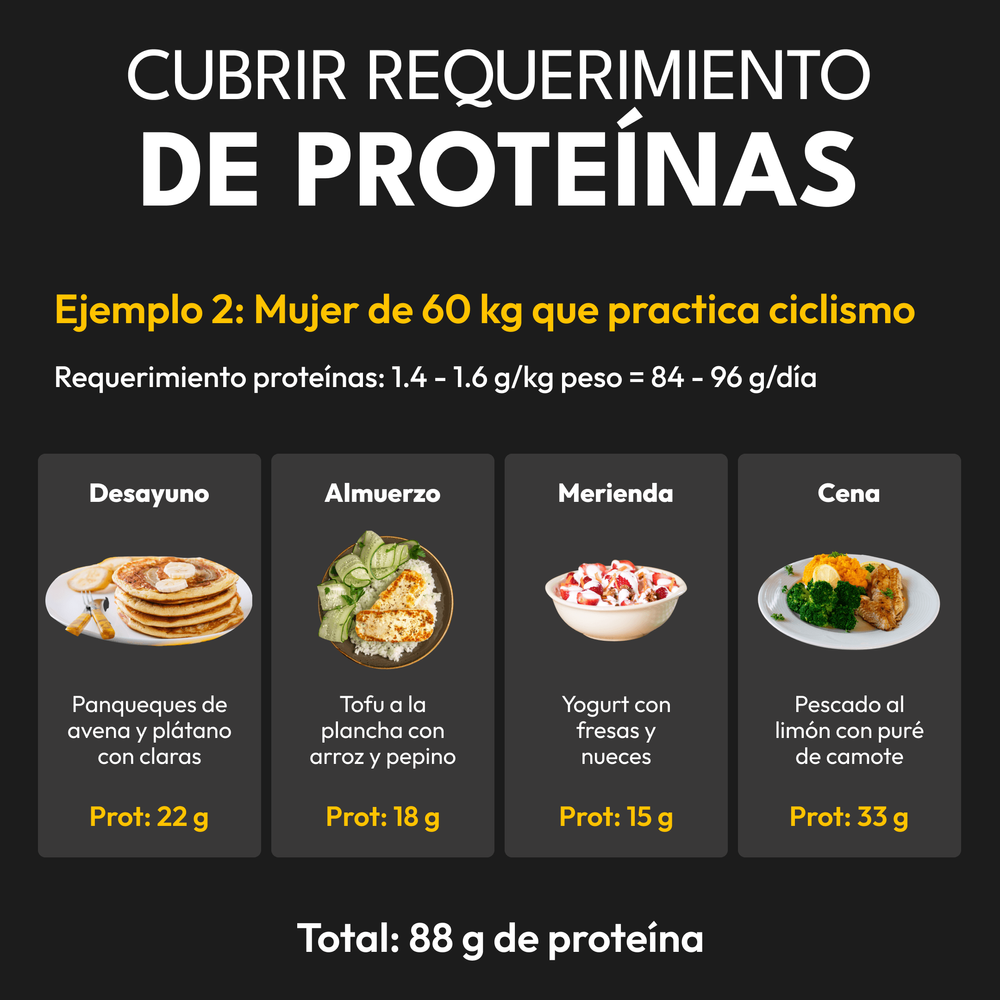 requerimientos proteínas mujer