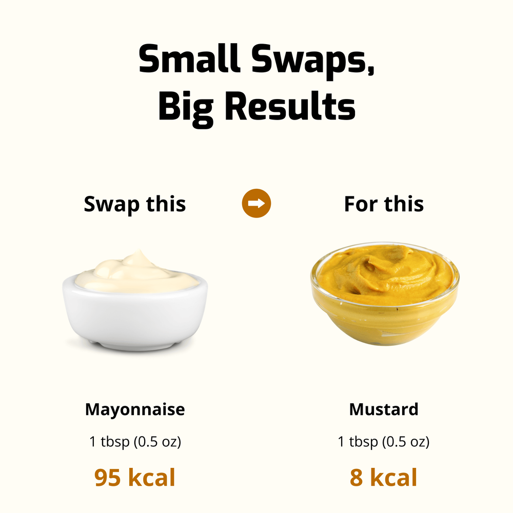 Low-calorie alternative: replace 1 tablespoon of mayonnaise (95 kcal) with 1 tablespoon of mustard (8 kcal) to cut calories without sacrificing flavor.
