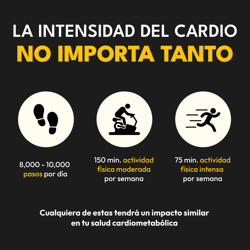 Cómo Mejorar tu Salud sin Cardio Intenso (1)