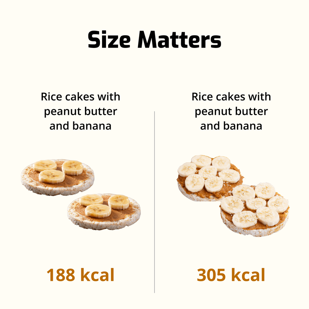 Calories in food portions by quantity
