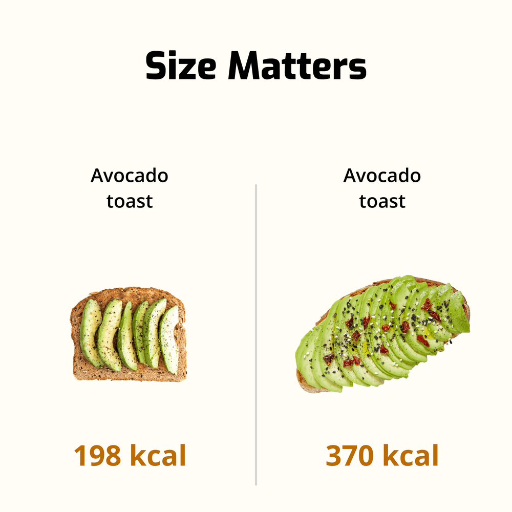 Calories in food portions by quantity