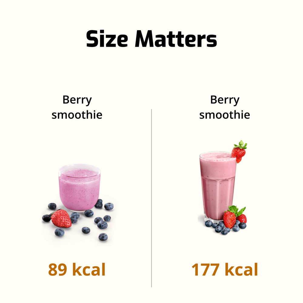 Calories in food portions by quantity