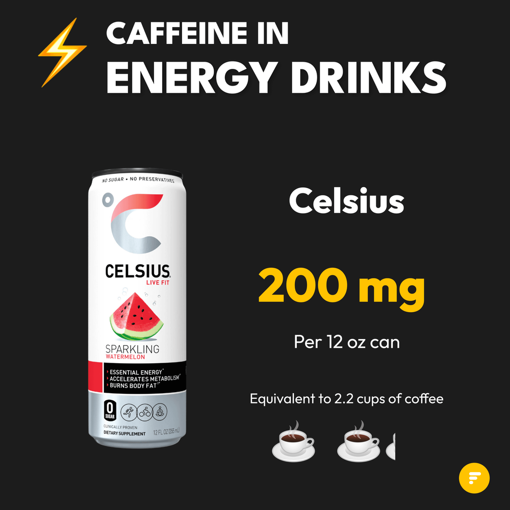 Caffeine In Energy Drinks (6)