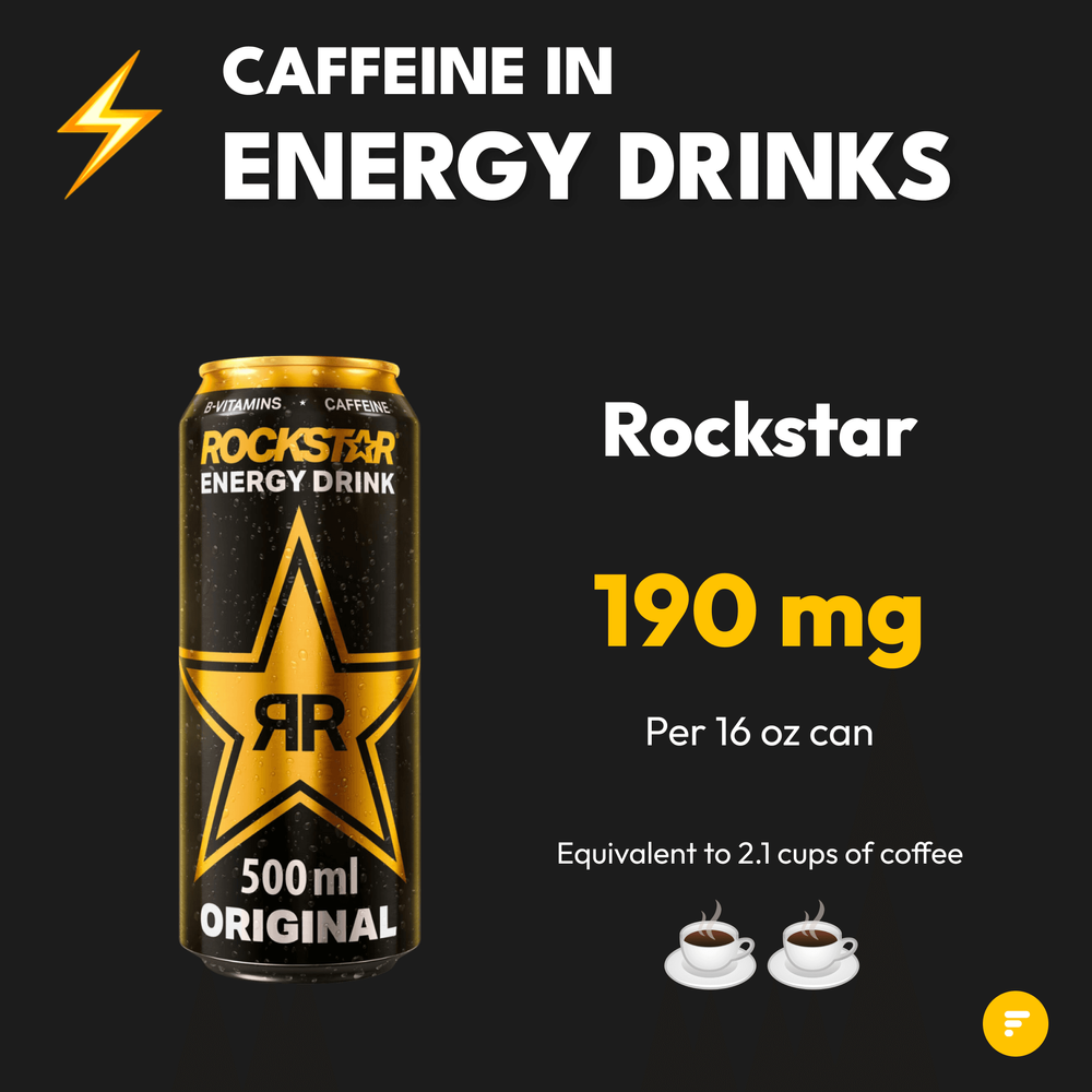 Caffeine In Energy Drinks (8)
