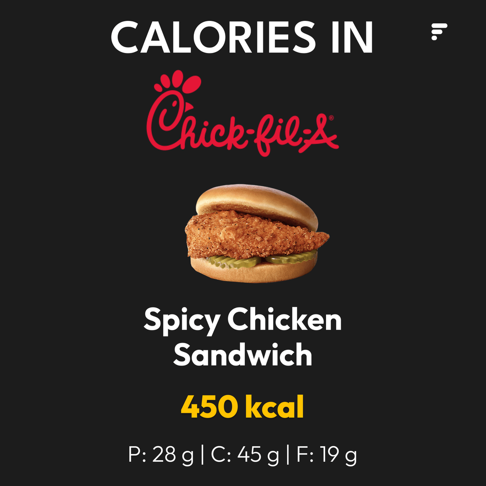 Calories in Chick-fil-A (4)