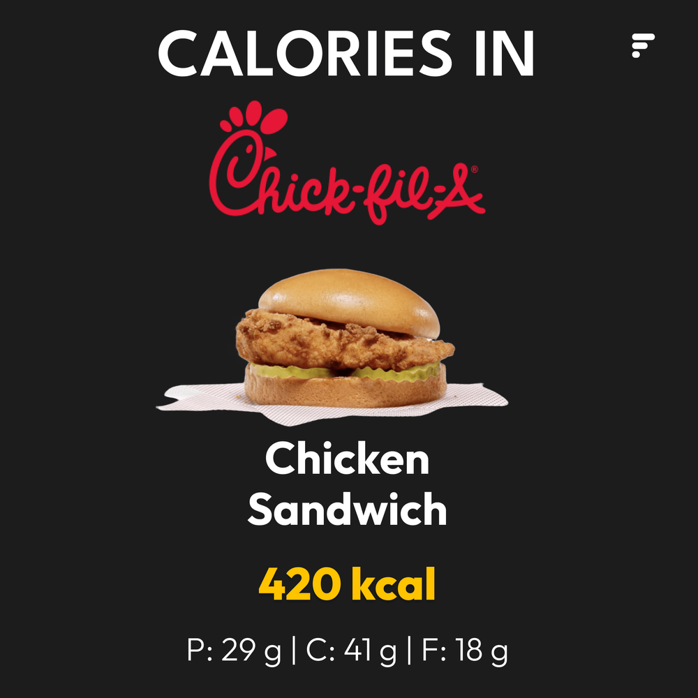 Calories in Chick-fil-A (2)