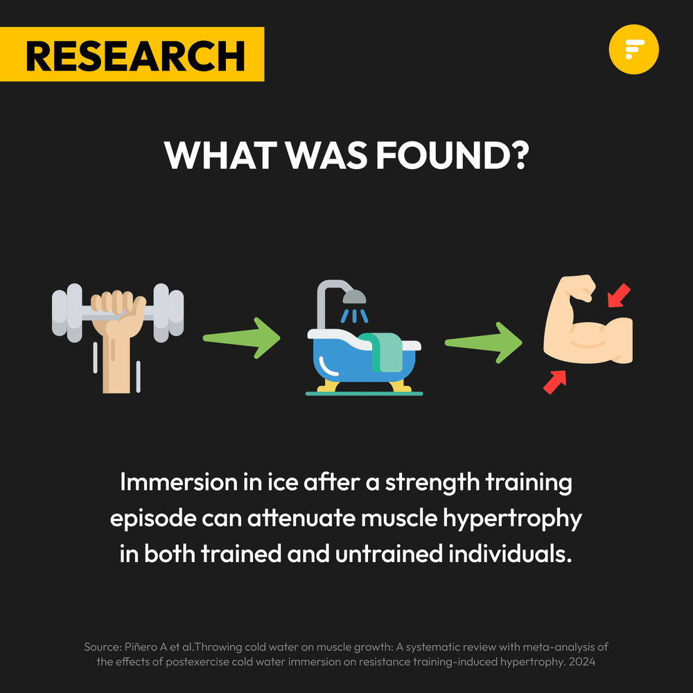 Is Cold Water Hurting Your Gains? (3)