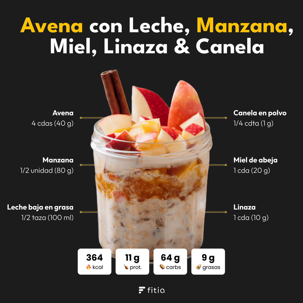 3 Ideas de Avena para el Desayuno (2)