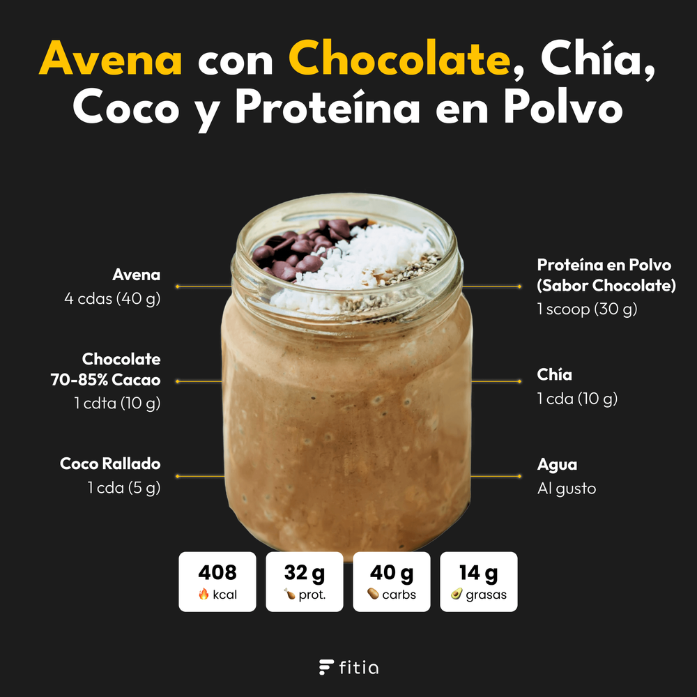 3 Ideas de Avena para el Desayuno (4)