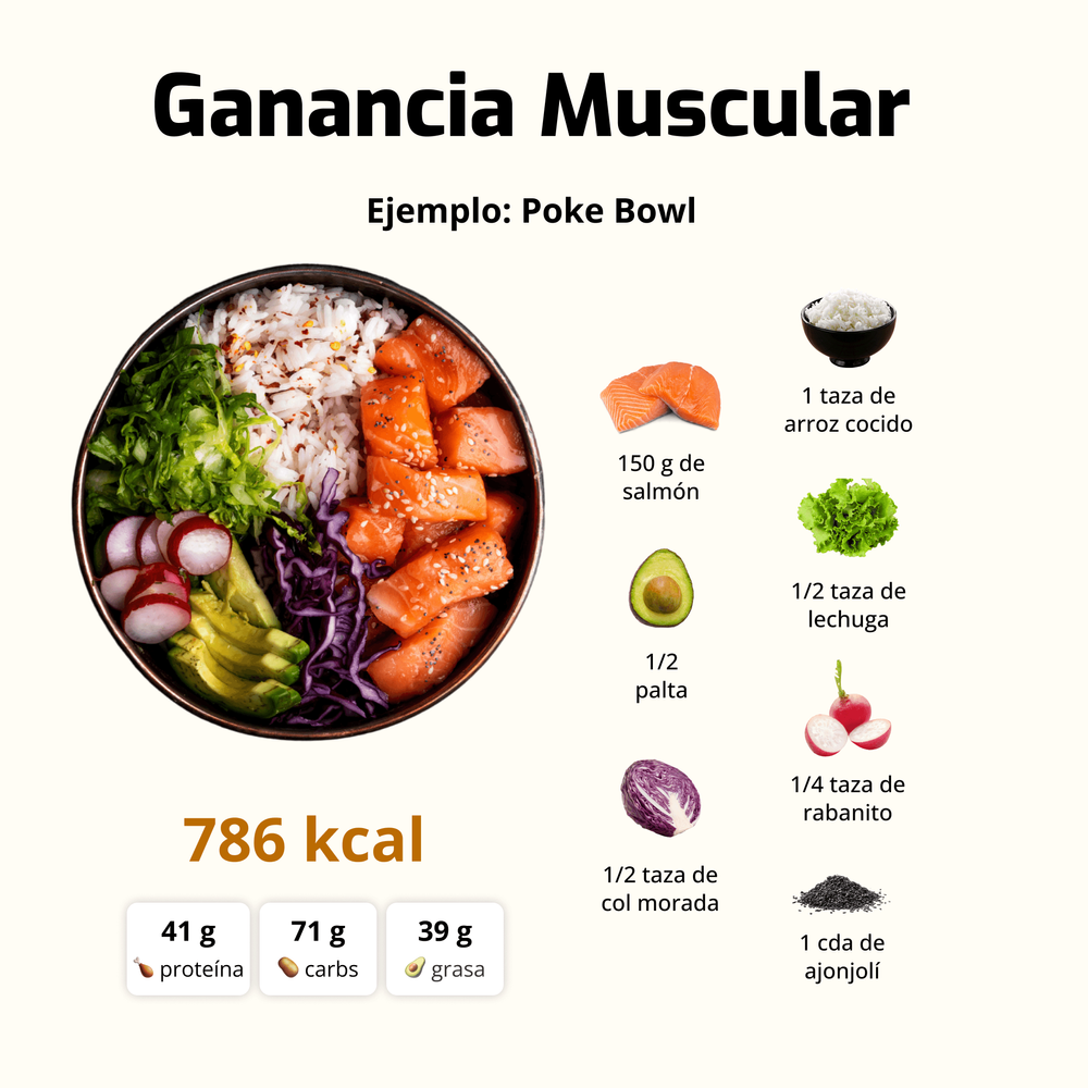 ensalada para subir de peso/músculo
