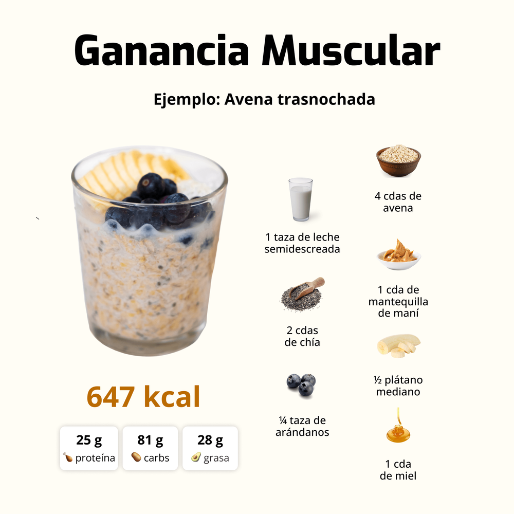 snacks para subir de peso/músculo