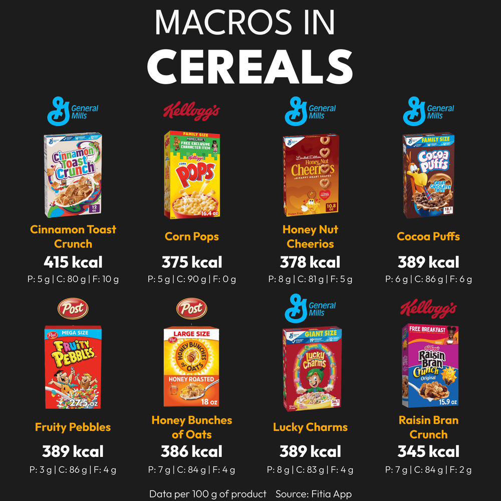 calories in cereals