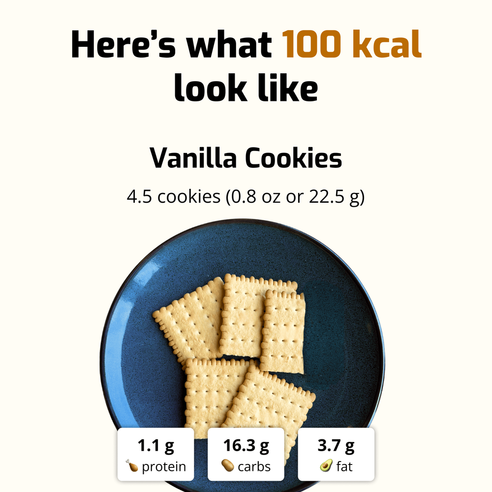 A serving of 4.5 vanilla cookies (22.5g) representing 100 calories, 1.1g protein, 16.3g carbs, and 3.7g fat. Portion size for a sweet snack.
