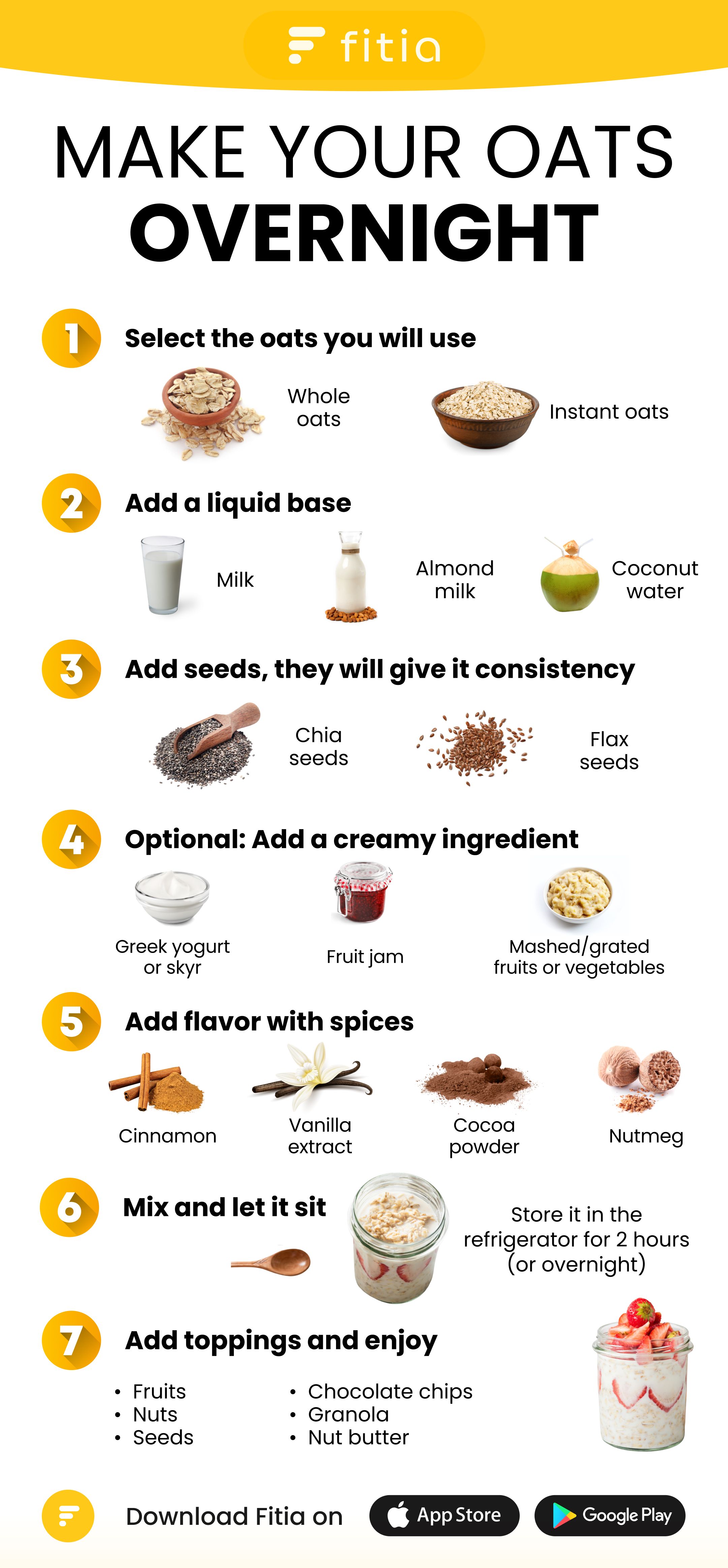overnight oats