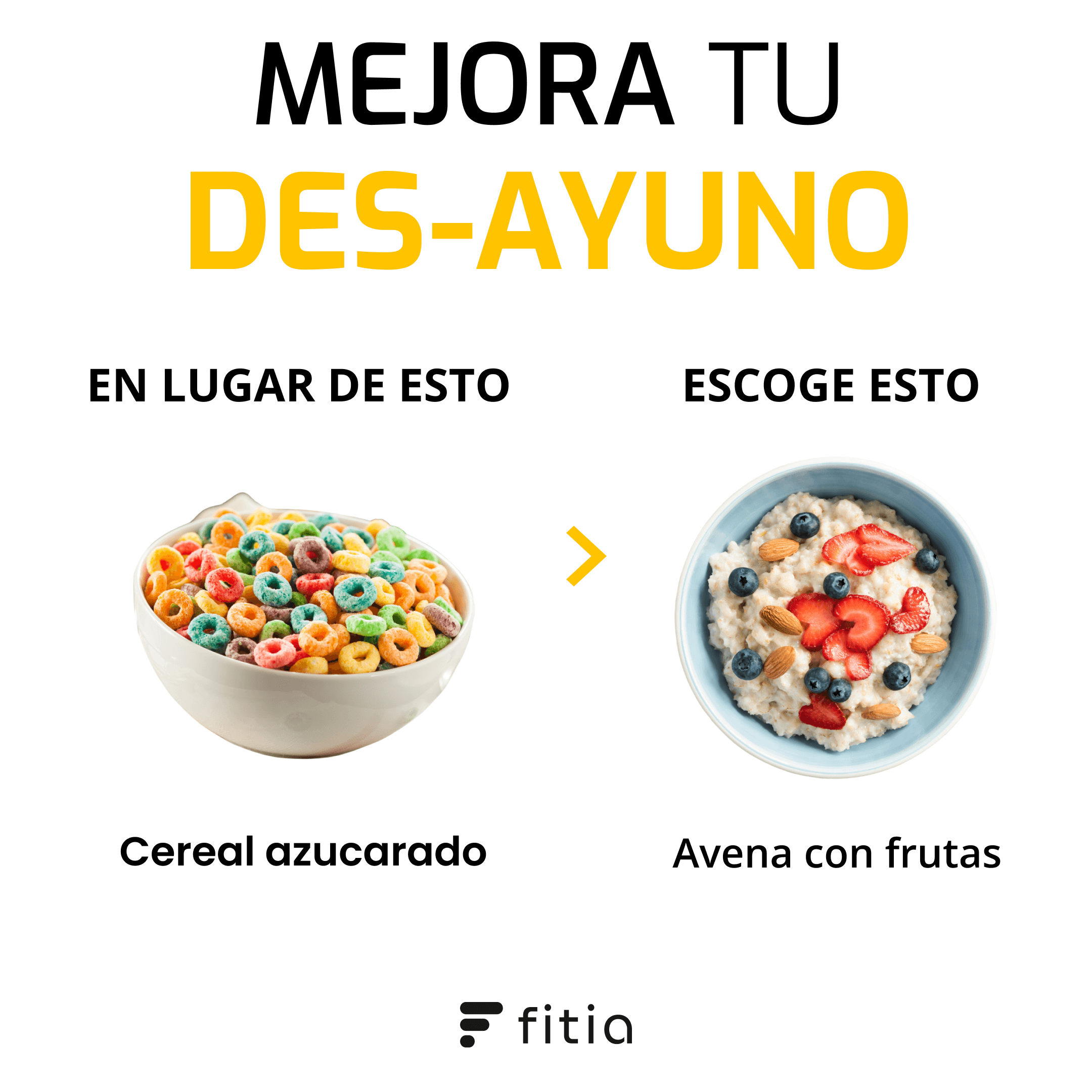 mejora tu desayuno, romper el ayuno de manera saludable