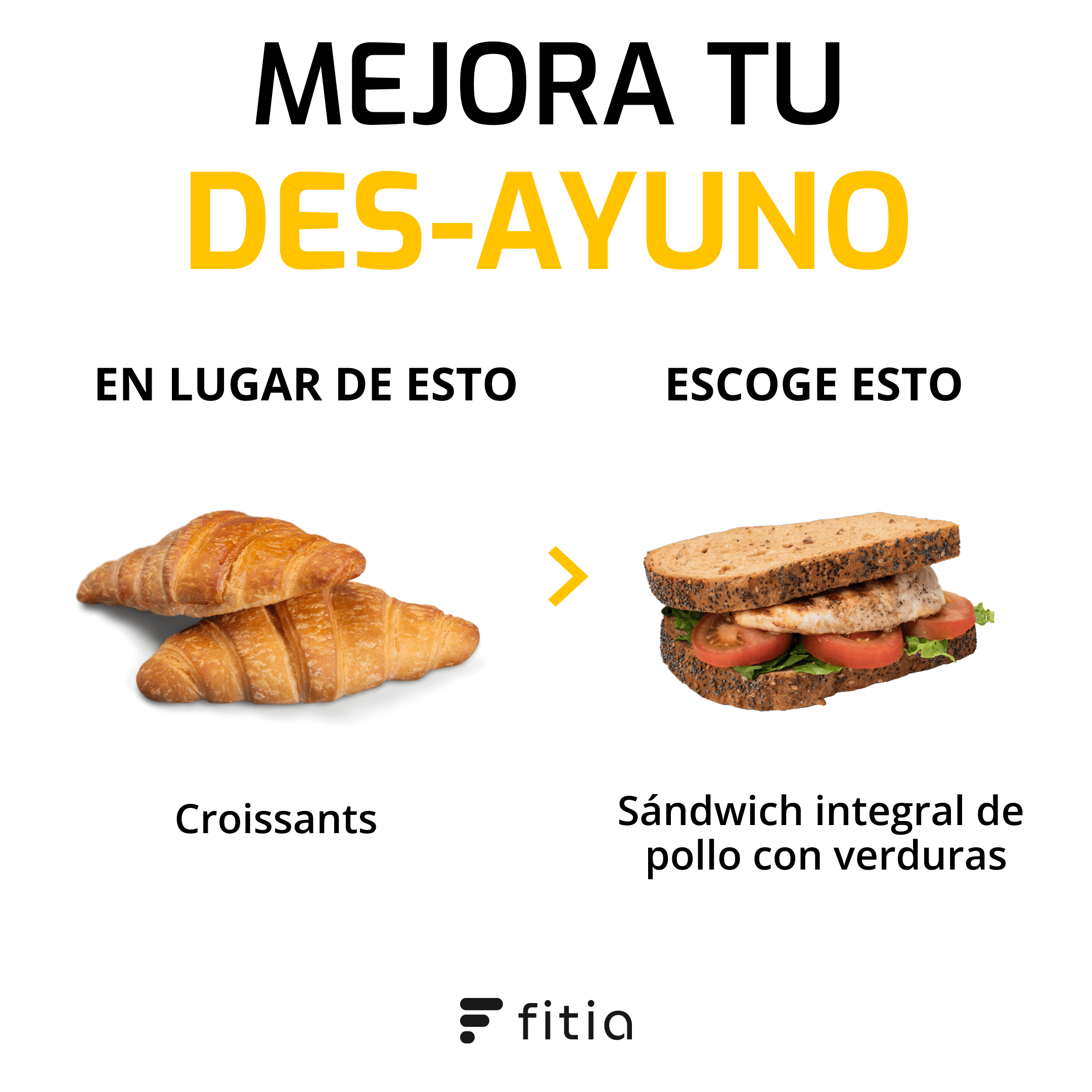 Desayunos sin carbohidratos: ideas fáciles, sanas y deliciosas | Buddyfit, image size:2160x2160
