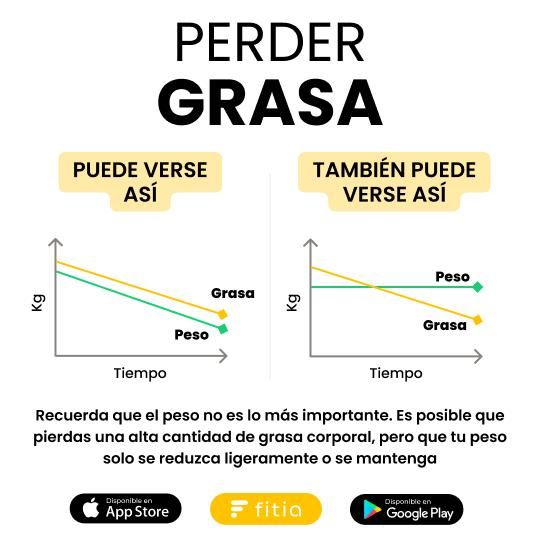 perder grasa