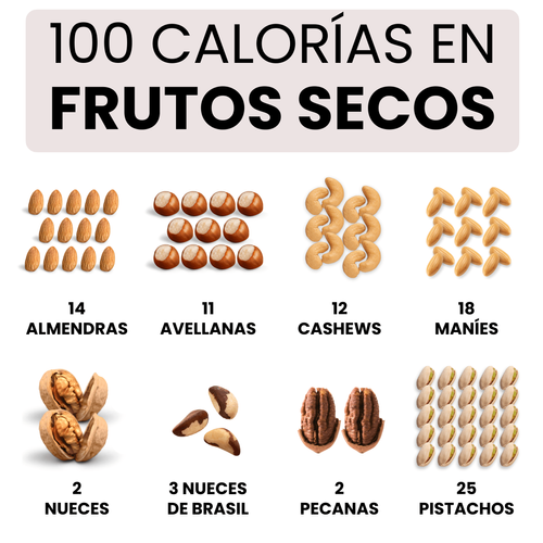 Calorías en Frutos Secos: ¿A Cuánto Equivalen 100 Calorías?