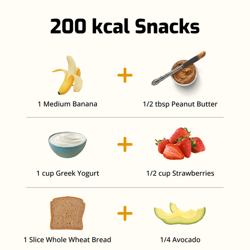 200 kcal snacks