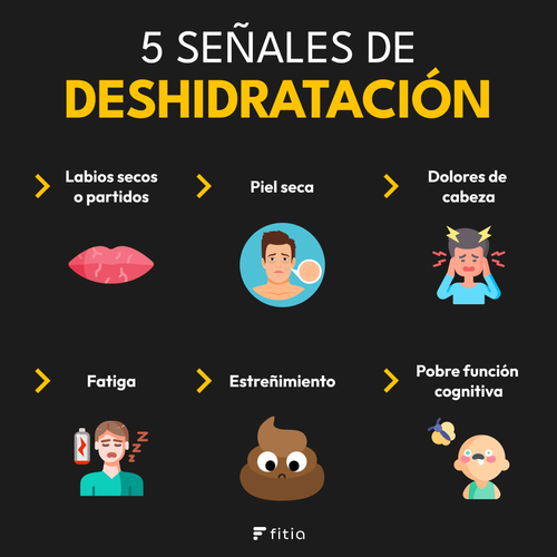 5 Señales de Deshidratación