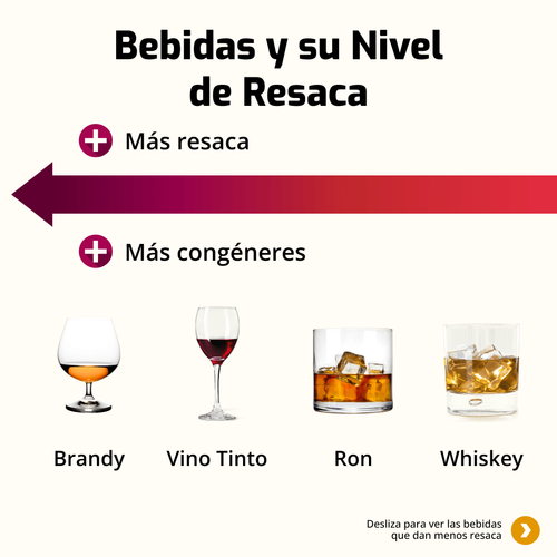 ¿Qué Bebidas Causan Más Resaca? Descúbrelo Aquí